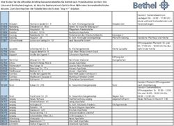 Hier finden Sie die offiziellen Briefmarkensammelstellen f&uuml;r Bethel nach Postleitzahlen sortiert. Die Liste wird fortlaufend erg&auml;nzt, so dass Sie ...