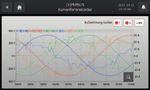 Power Quality and Energy Measurement - Transparenz für elektrische Anlagen - Mit Sicherheit Spannung - Prilogy Systems