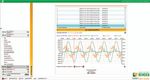 Power Quality and Energy Measurement - Transparenz für elektrische Anlagen - Mit Sicherheit Spannung - Prilogy Systems