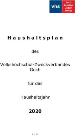 2020 des Volkshochschul-Zweckverbandes Goch f&uuml;r das Haushaltsjahr - VHS Goch