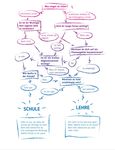 Links und Kontakte, die dich bei deiner Entscheidung unterst&uuml;tzen - aha