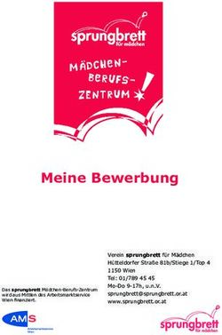 Meine Bewerbung - sprungbrett f&uuml;r M&auml;dchen