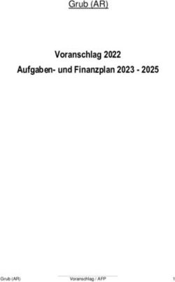 Voranschlag 2022 Aufgaben- Und Finanzplan 2023 2025 - Grub (AR ...