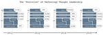 IT-Infrastruktur au&szlig;erhalb des Docker-/K8-/Openstack-Hypes - 03.12.19 Jens Schanz