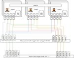 IT-Infrastruktur au&szlig;erhalb des Docker-/K8-/Openstack-Hypes - 03.12.19 Jens Schanz