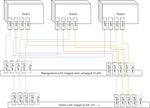 IT-Infrastruktur au&szlig;erhalb des Docker-/K8-/Openstack-Hypes - 03.12.19 Jens Schanz