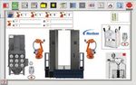 Encore HD Beschichtungen mit Robotern - Konsequent wirtschaftlich Performance by design - Coating Systems