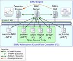SIEM-Ans&auml;tze zur Erh&ouml;hung der IT-Sicherheit auf Basis von IF-MAP - D.A.CH Security 2014