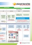 Ausbildung regional Informationen zur - und - Bundesagentur f&uuml;r ...