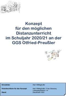 Konzept für den möglichen Distanzunterricht im Schuljahr 2020/21 an der GGS Otfried-Preußler - Schulleiter: Verantwortliche für das Konzept: Stand