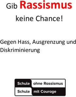Gib Rassismus keine Chance! - Gegen Hass, Ausgrenzung und Diskriminierung