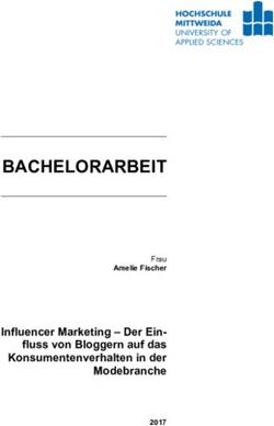 bachelor thesis marketing themen