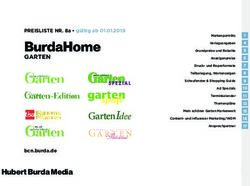 Mein Schoner Garten Preise 2019 Burda Community Network