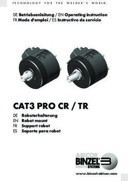 CAT3 PRO CR / TR - ABICOR BINZEL