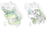 Regenwassermanagement - und Grüne Infrastruktur - ein wichtiger Schritt zur klimafitten Gemeinde - auf Natur im Garten