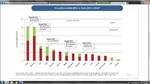 Analyse der Automobilbranche auf Basis der Gesch&auml;ftsberichte 2016 Masterarbeit - unipub