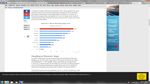 Analyse der Automobilbranche auf Basis der Gesch&auml;ftsberichte 2016 Masterarbeit - unipub