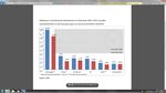 Analyse der Automobilbranche auf Basis der Gesch&auml;ftsberichte 2016 Masterarbeit - unipub