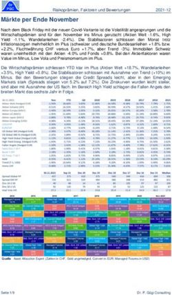 Märkte per Ende November - Dr. P. Gügi Consulting