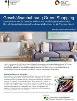 Gesch&auml;ftsanbahnung Green Shopping