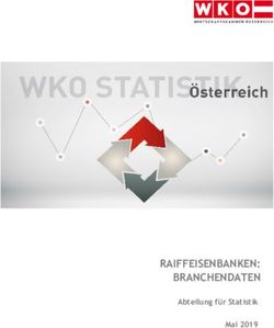 RAIFFEISENBANKEN: BRANCHENDATEN - Abteilung f&uuml;r Statistik Mai 2019 - WKO