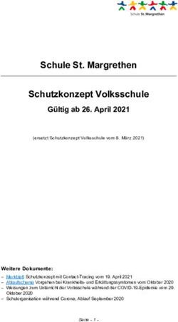 Schule St. Margrethen Schutzkonzept Volksschule - Gültig ab 26. April 2021