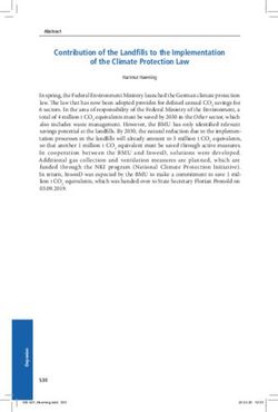 Contribution of the Landfills to the Implementation of the Climate Protection Law