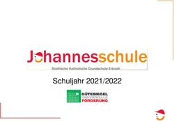Schuljahr 2021/2022 - Johannesschule Erkrath