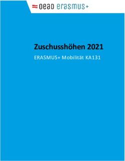 Zuschusshöhen 2021 ERASMUS+ Mobilität KA131 - PH Wien
