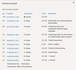 Social Business Zusammenarbeit am Beispiel SharePoint und anderer Web 2.0-Technologien - TBS NRW