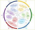 Digitalisierung in der GFG - Robo Advisor VisualVest - Dr. Andreas Zubrod 23. Januar 2017 - wiwi.uni-muenster.de