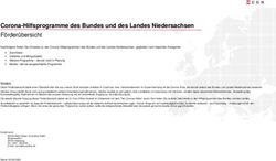 Corona-Hilfsprogramme des Bundes und des Landes Niedersachsen