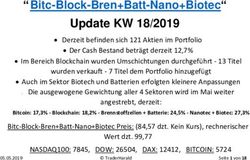 " Bitc-Block-Bren+Batt-Nano+Biotec" Update KW 18/2019