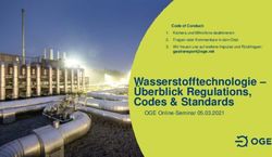 Wasserstofftechnologie - Überblick Regulations, Codes & Standards