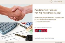 Kundenurteil: Fairness von Kfz-Versicherern 2021