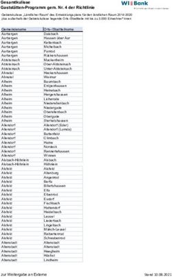 Gesamtkulisse Gastst&auml;tten-Programm gem. Nr. 4 der Richtlinie - WIBank