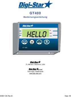 HELLO GT400 Bedienungsanleitung