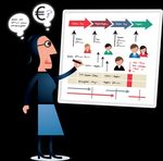 Zertifikatskurs Forschungsdatenmanagement - Informations-Termin, 25.03.2021 - TH K&ouml;ln