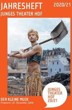 Jahresheft Junges theater hof 2020/21