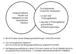 INFORMATIONEN ZUR GYMNASIALEN OBERSTUFE EINFÜHRUNGS- UND QUALIFIKATIONSPHASE (GÜLTIG AB DEM ABITUR 2021) - CVD GYMNASIUM GOSLAR
