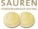 DR. HENDRIK LEBER Kategorie: Aktien Global Januar 2013