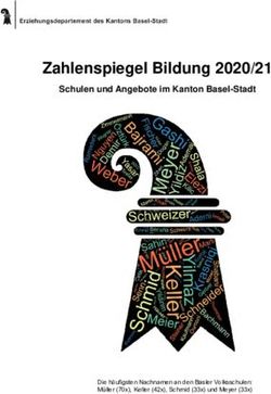 Zahlenspiegel Bildung 2020/21 - Schulen und Angebote im Kanton Basel-Stadt - Die häufigsten Nachnamen an den Basler Volksschulen: Müller (70x) ...