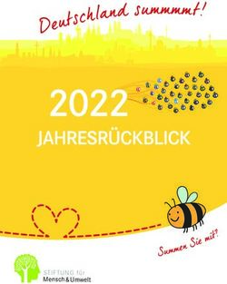 2022 STIFTUNG f&uuml;r Mensch &Umwelt