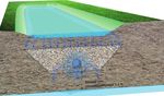 Regenwasserversickerung mit Fokus Bahnstreckenentwässerung