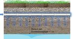 Regenwasserversickerung mit Fokus Bahnstreckenentwässerung