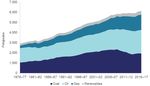 &Uuml;berblick &uuml;ber die australische Energiepolitik - adelphi