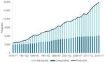 &Uuml;berblick &uuml;ber die australische Energiepolitik - adelphi