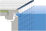 Keramik und Glasmosaik im Schwimmbadbau - M&auml;rz 2021 - Woodtli ...