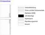 Keramik und Glasmosaik im Schwimmbadbau - M&auml;rz 2021 - Woodtli ...