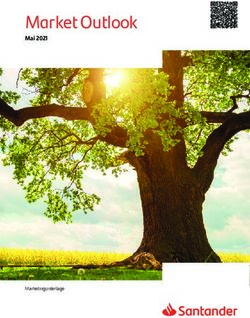Market Outlook Mai 2021 - Santander
